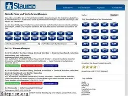 Sites similar to verkehrsinfos.de