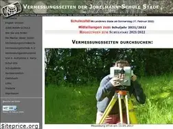Sites similar to vermessungsseiten.de