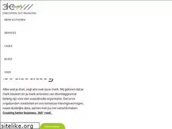 Sites similar to vermeulen.eu