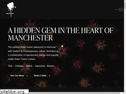 Sites similar to vermilion.uk.com