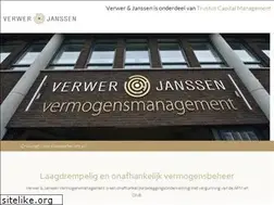 Sites similar to vermogensmanagers.nl