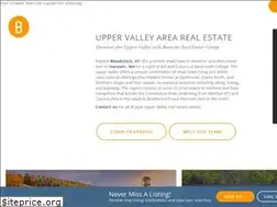 Sites similar to vermontcountryrealestate.com