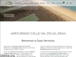Sites similar to verniano.com