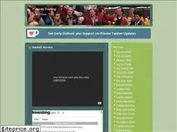 Sites similar to verniman.blogspot.com