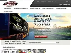 Sites similar to vernonandvazey.co.nz