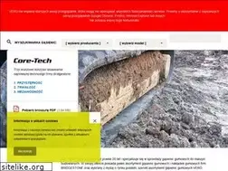 Sites similar to vero.zgora.pl