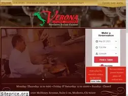Sites similar to veronacucina.net