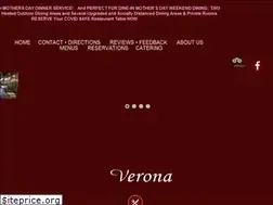 Sites similar to veronafarmingdale.com