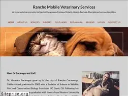 Sites similar to veronicabocanegra.com
