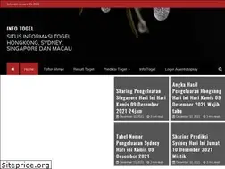 Sites similar to veronikawoell.com