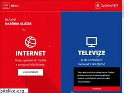 Sites similar to verovice.net