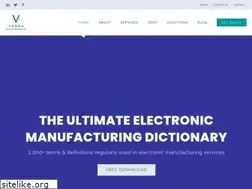 Sites similar to versae.com