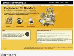 Sites similar to versamatic.co.uk