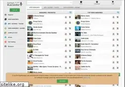 Sites similar to versaokaraoke.com
