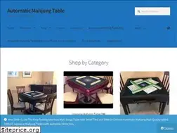 Sites similar to versatilemachinery.com