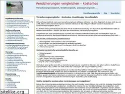 Sites similar to versicherung-testen.de