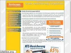 Sites similar to versicherung-vergleicher.de