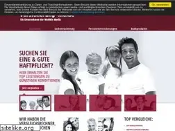Sites similar to versicherung4me.de