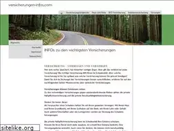 Sites similar to versicherungen-infos.com