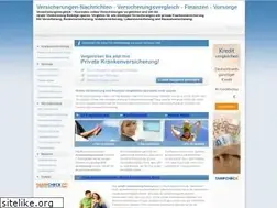 Sites similar to versicherungen-nachrichten.com