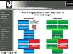 Sites similar to versicherungen-werner-hahn.de