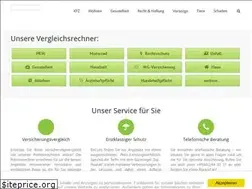 Sites similar to versicherungen.at