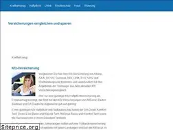Sites similar to versicherungen724.de