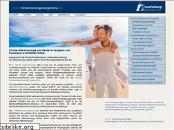 Sites similar to versicherungsvergleiche.biz