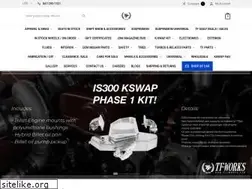 Sites similar to versionselect.com