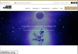 Sites similar to vertical-catwalk.com