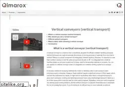 Sites similar to vertical-conveyor.com