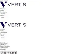 Sites similar to vertis.ai