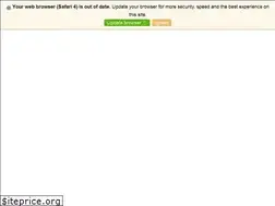 Sites similar to verwijsgidskanker.nl