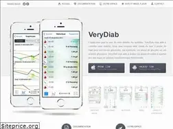 Sites similar to verydiab.fr
