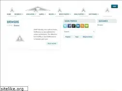 Sites similar to verygoodsuper.blogspot.com