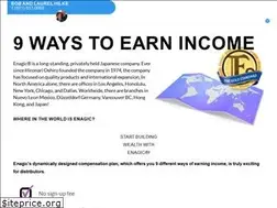 Sites similar to veryhealthywater.biz