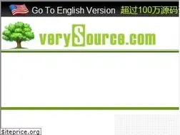 Sites similar to verysource.com