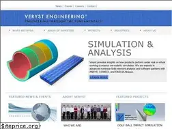 Sites similar to veryst.com