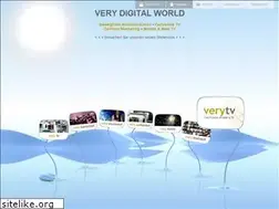 Sites similar to verytv.de