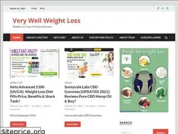 Sites similar to verywellweightloss.com
