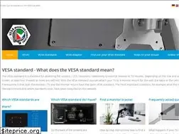 Sites similar to vesa-standard.com