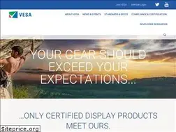 Sites similar to vesa.org