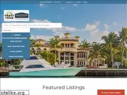 Sites similar to vesci.com