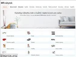 Sites similar to veselebyvanie.sk
