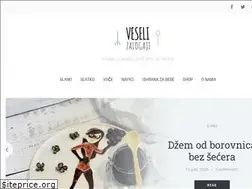 Sites similar to veselizalogaji.rs