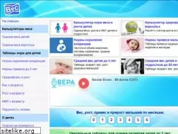 Sites similar to vesit-skolko.ru