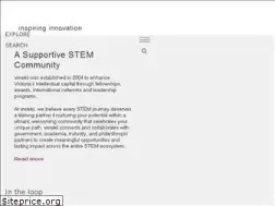 Sites similar to veski.org.au