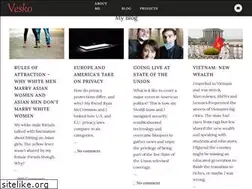 Sites similar to veskocholakov.com