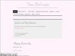 Sites similar to vesnarohrrecepti.com