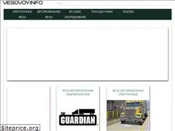 Sites similar to vesovoy.info